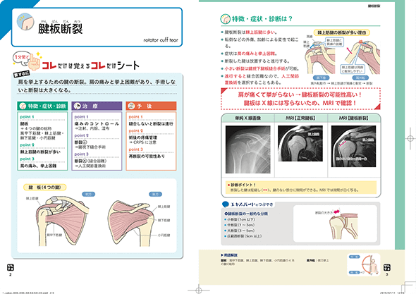 かんテキWeb -疾患の大事なポイントがサクッとわかる!- | メディカ出版